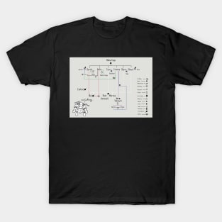 Family Tree T-Shirt